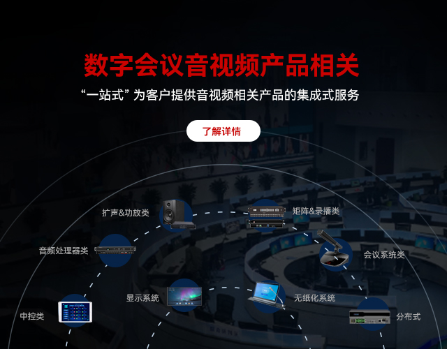 数字聚会音视频产品相关